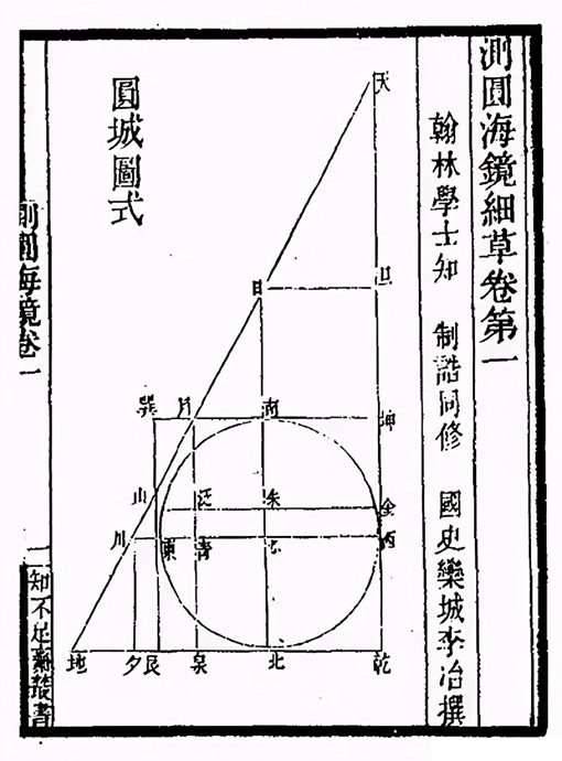 我国除了四大发明之外还有什么发明