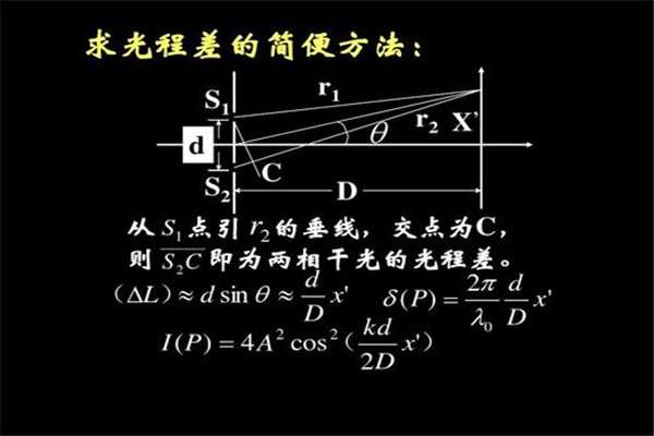 双缝干涉实验为什么恐怖 双缝干涉实验是否真的有意义