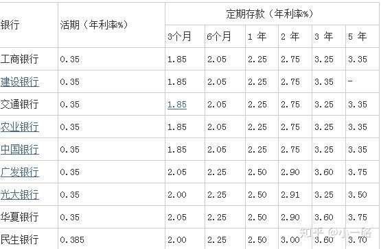 罗斯柴尔德控制世界多少经济 罗斯柴尔德家族到底多有钱