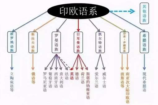 太阳帝国是什么意思 太阳帝国是哪个国家 谁建立的